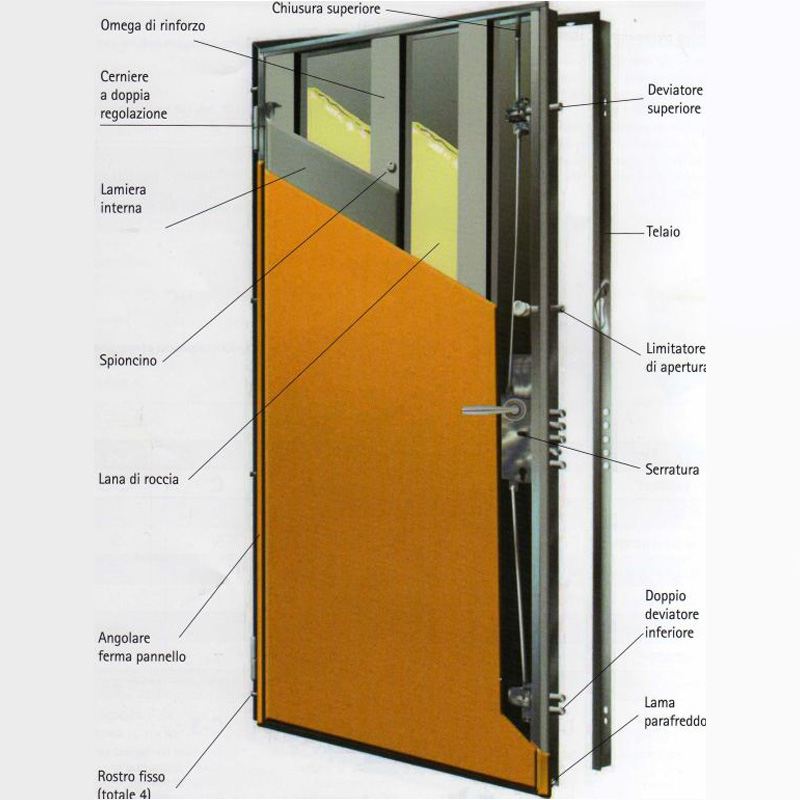 porta blindata (5)